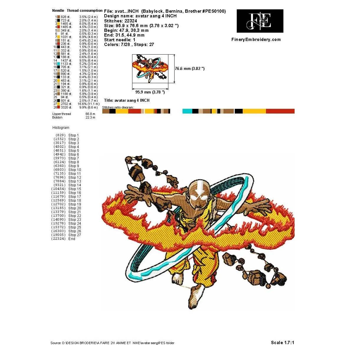 Avatar State Airbender Embroidery Design – Aang Master of the Four Elements - Image 2