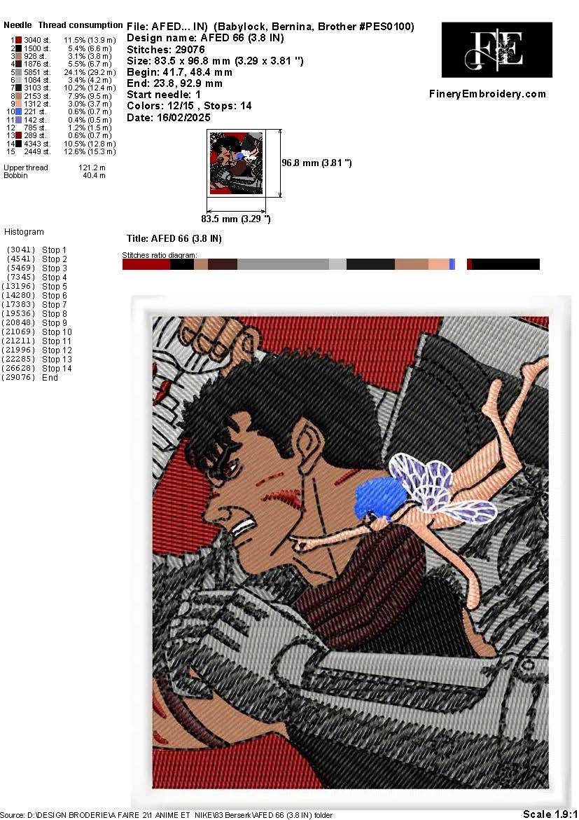Berserk Embroidery Design – Guts and Puck in Action - Image 2