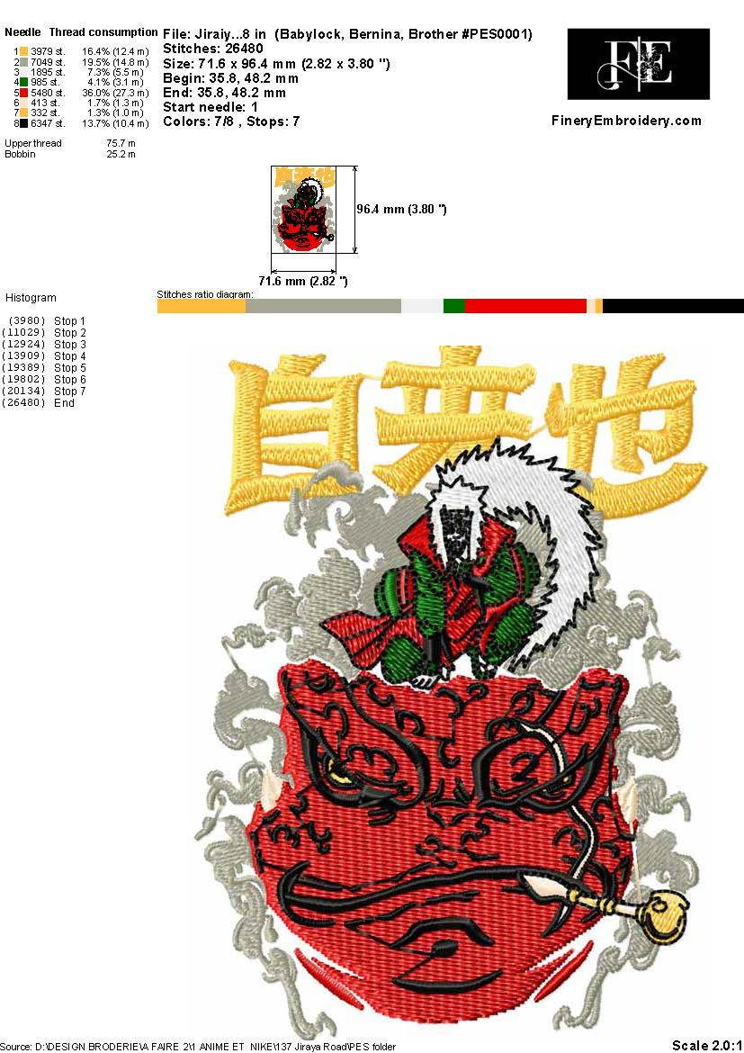 Jiraiya Toad Sage Embroidery Design – Legendary Toad Sage - Image 2
