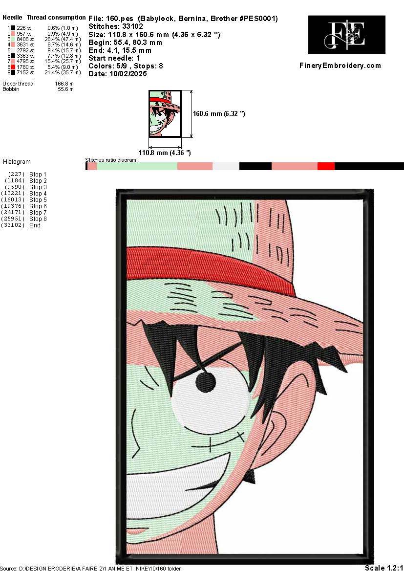 Luffy Half Green Embroidery Design – 5 Sizes - Image 3
